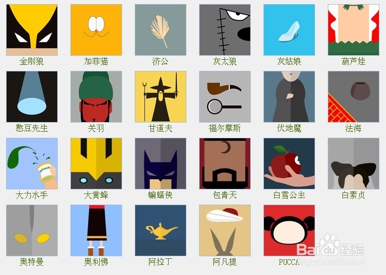 疯狂猜图答案：[2]人物角色篇