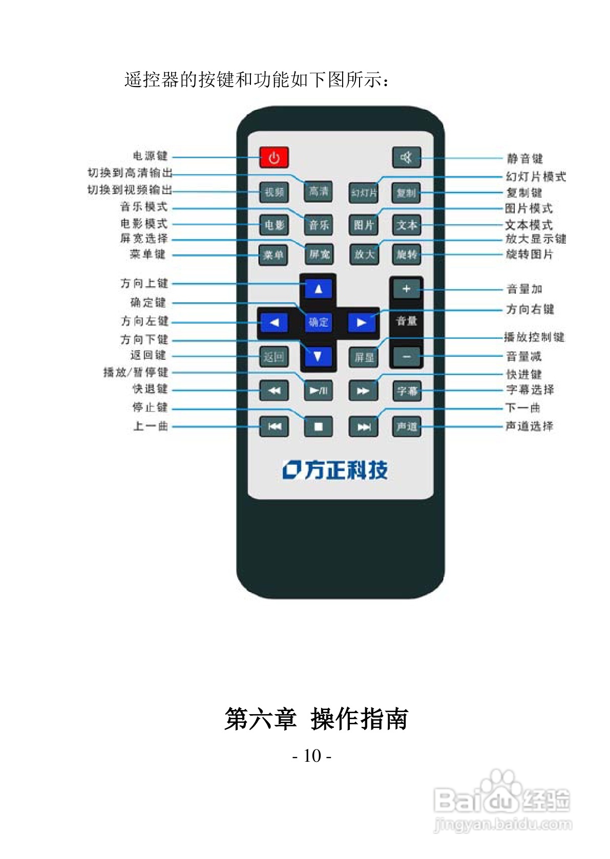 方正高清播放机V300型使用说明书:[2]