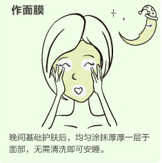 三类芦荟胶的使用方法