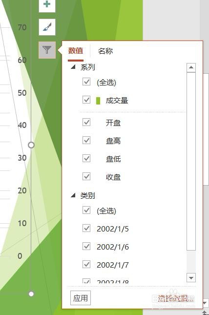 PPT2016怎么样插入成交量蜡烛股价图呢