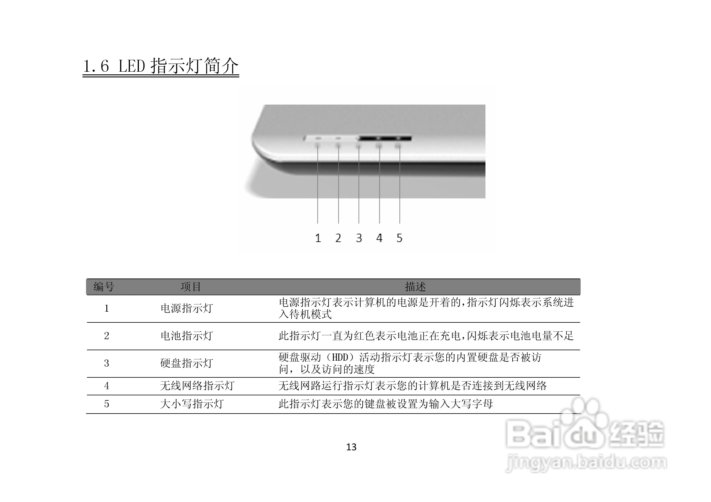 长城笔记本电脑A82C型说明书:[2]