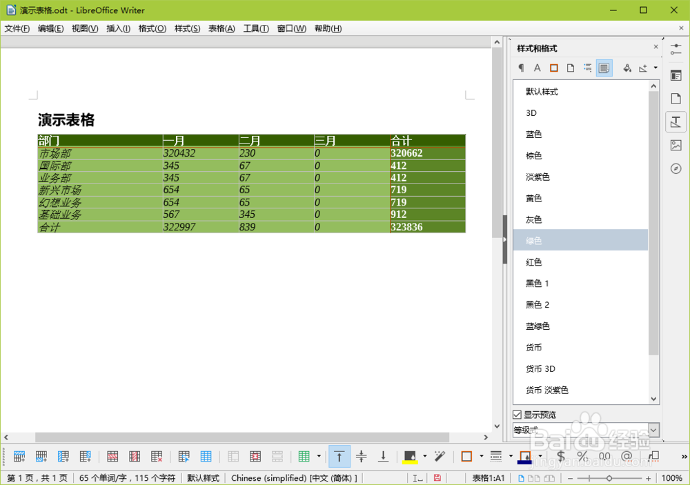 新版 LibreOffice Writer 中为表格应用样式