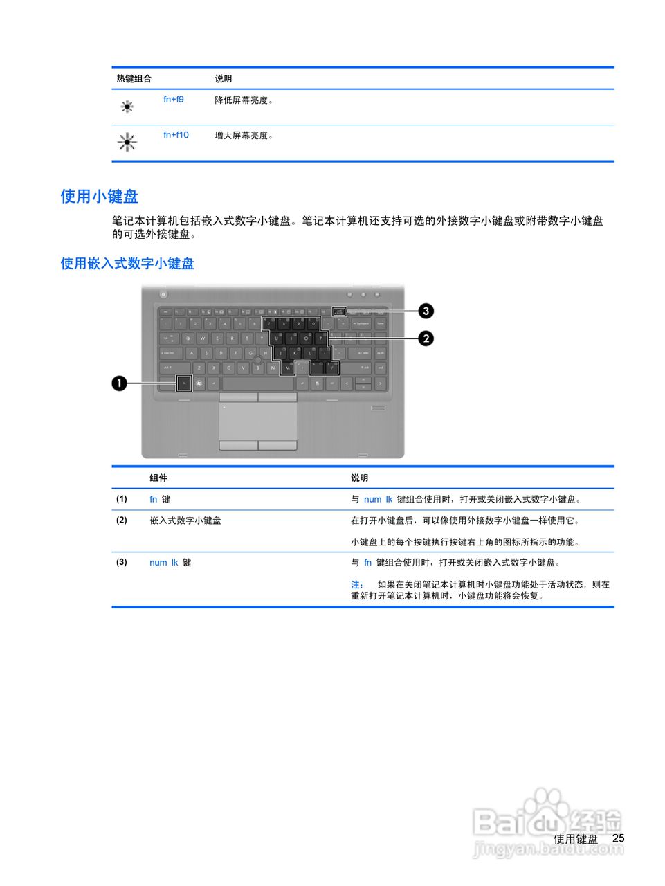 惠普(康柏) HP ProBook 6465b笔记本电脑说明书:[4]