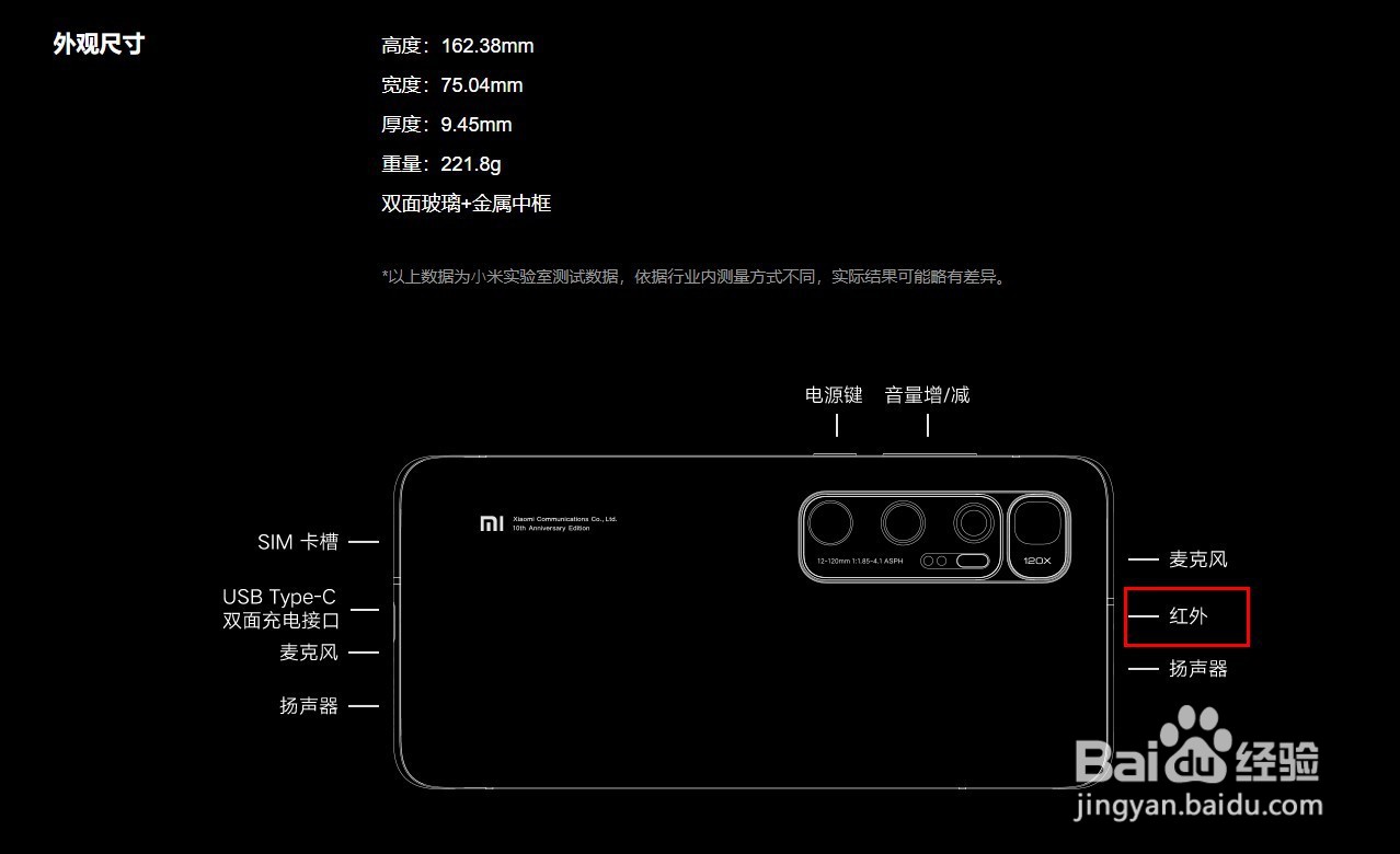 小米手机是否支持红外遥控功能