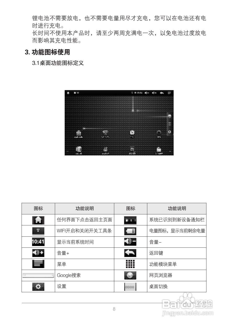 爱国者M801平板电脑说明书:[2]