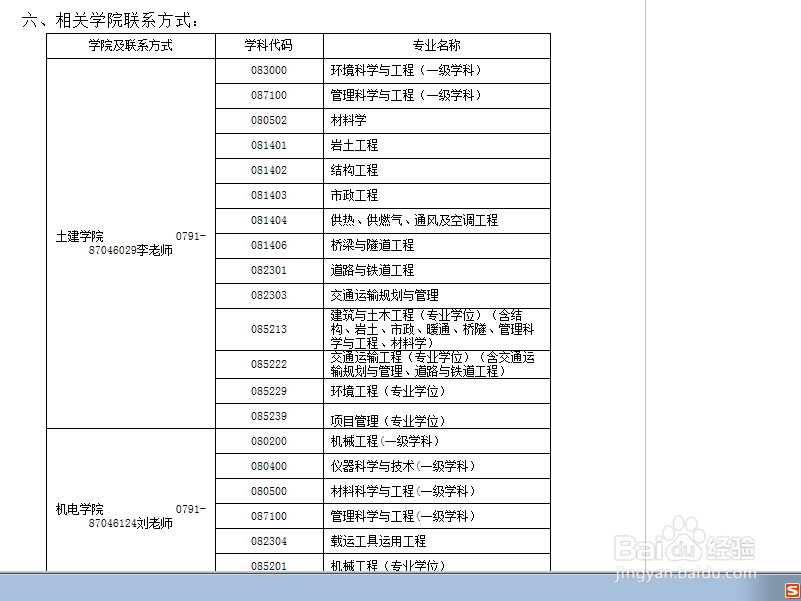 考研调剂如何操作