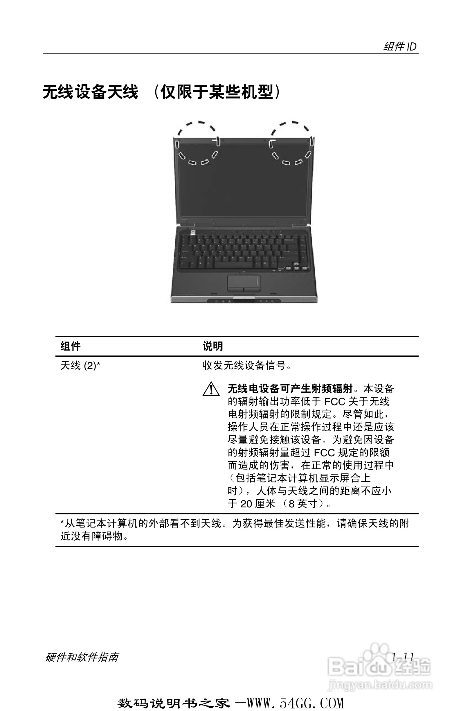 惠普HP DV1000笔记本使用说明书:[2]