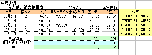 excel函数实战教程：[18]保留数值整数部分