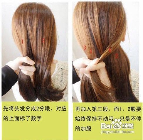 图释鱼骨辫的编发