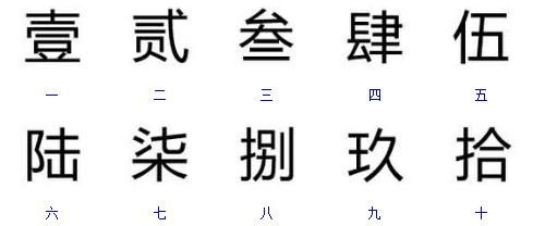 0到9的英文怎么写啊！