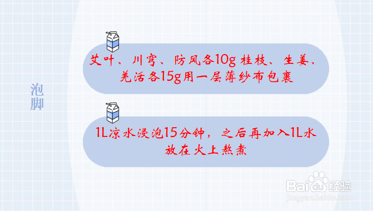 怎么泡脚减肥