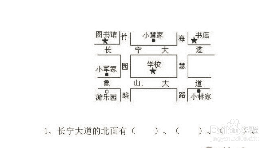 位置与方向的常见类型，快来看看