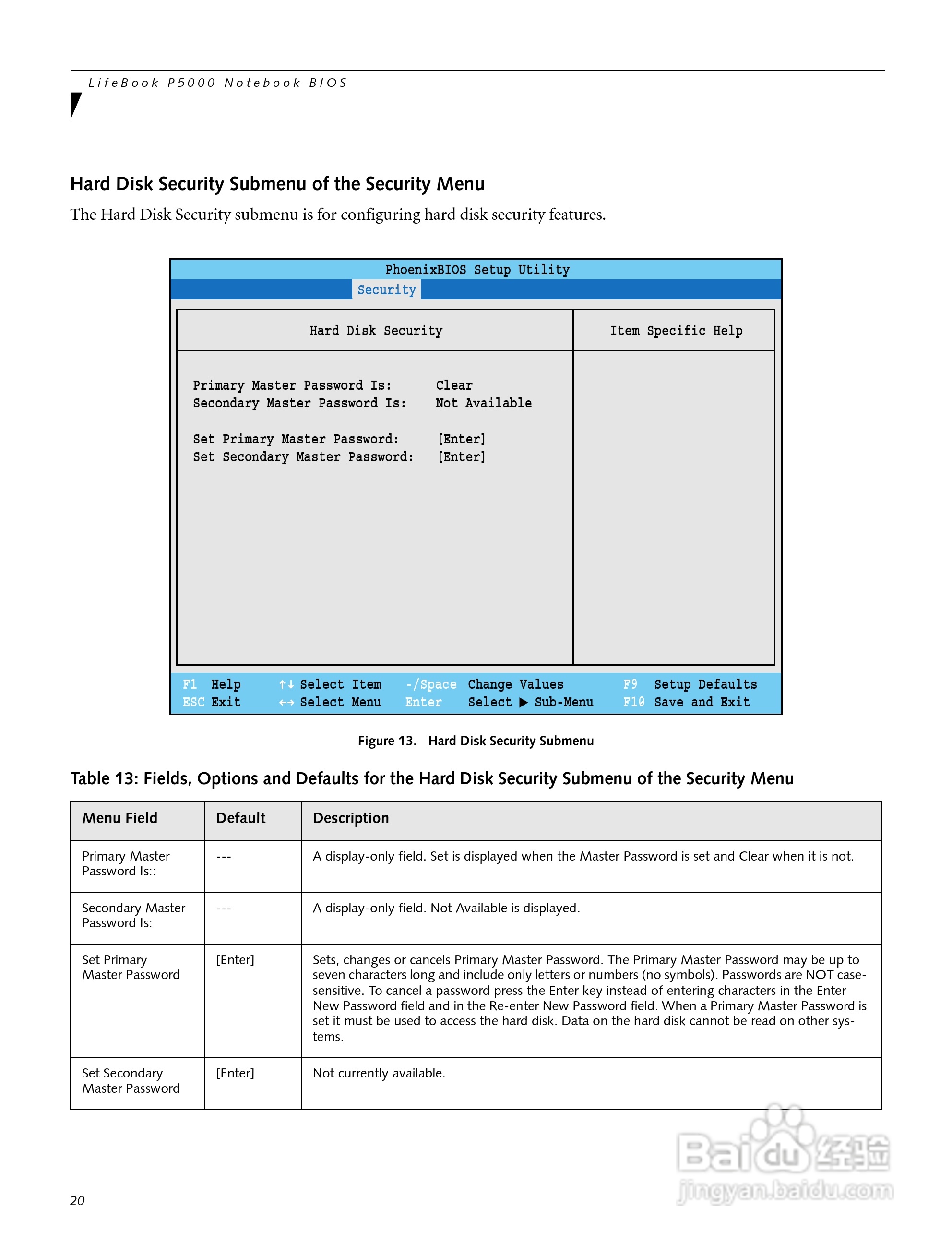 富士通笔记本P5010型使用说明书:[2]