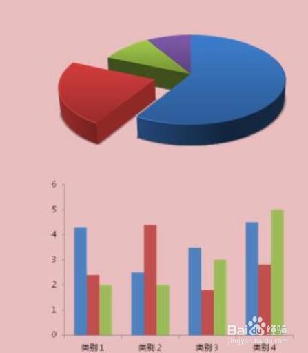 如何做好的PPT之数据制图