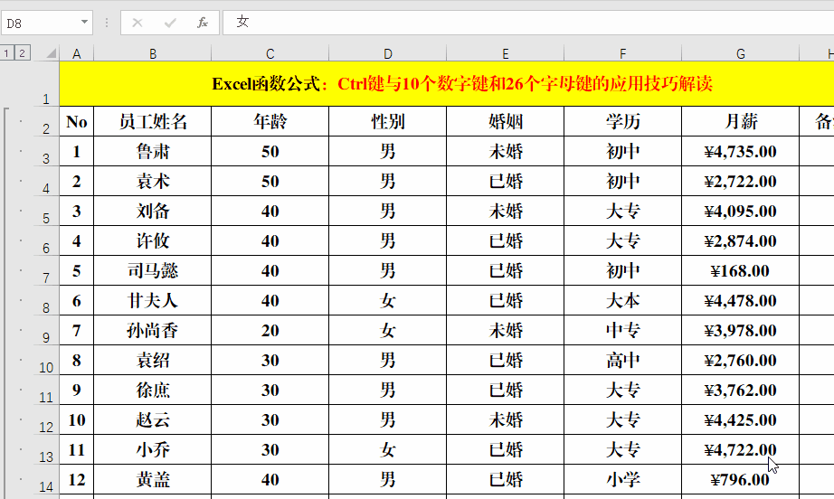 Ctrl键与数字键、字母键的组合应用技巧解读!