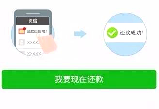 平安信用卡降额了 怎么恢复正常