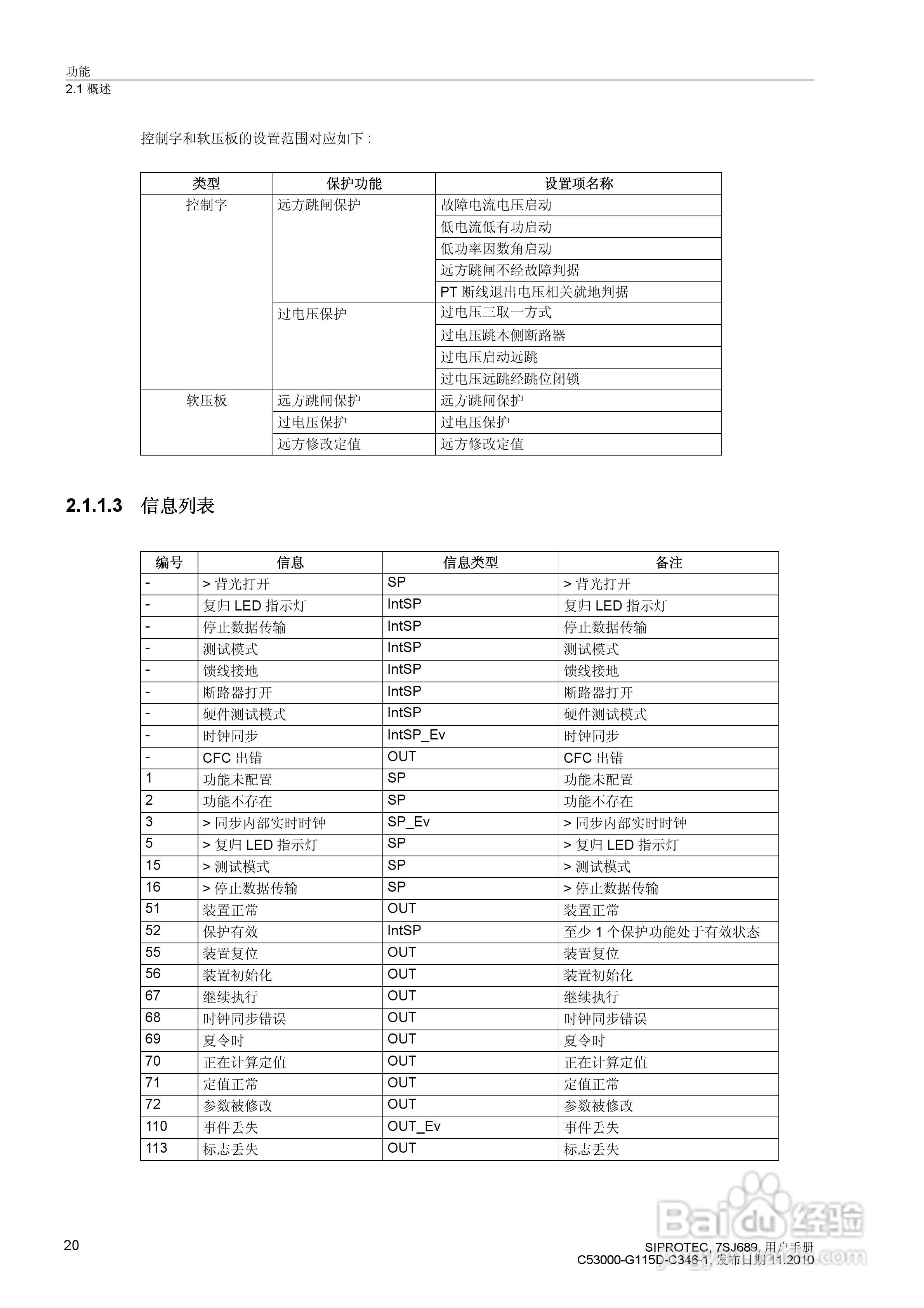 西门子 SIPROTEC 过电压及远方跳闸保护装置7SJ689 V4.:[2]