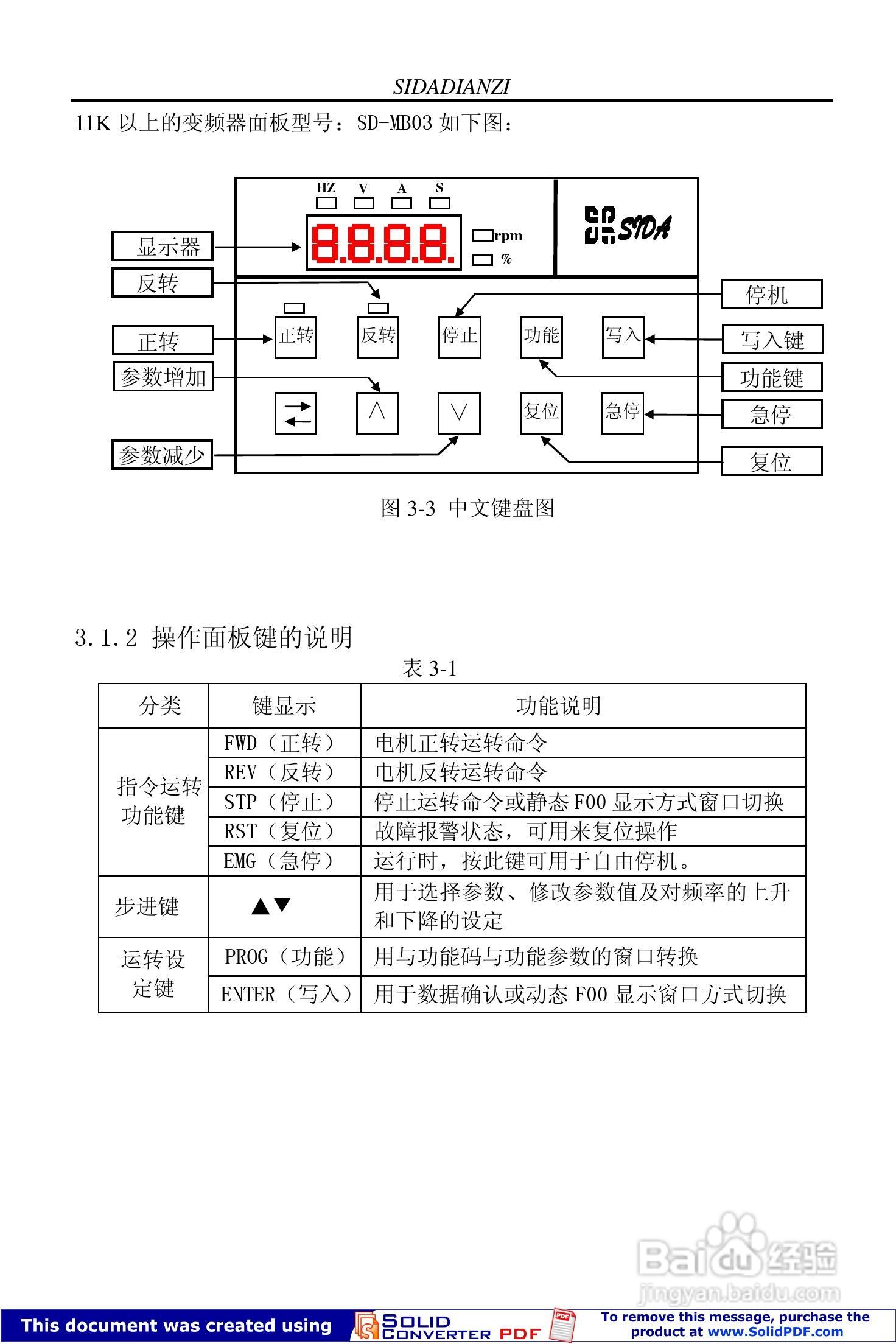 思达JPSD3000-G系列变频调速器用户说明书:[3]