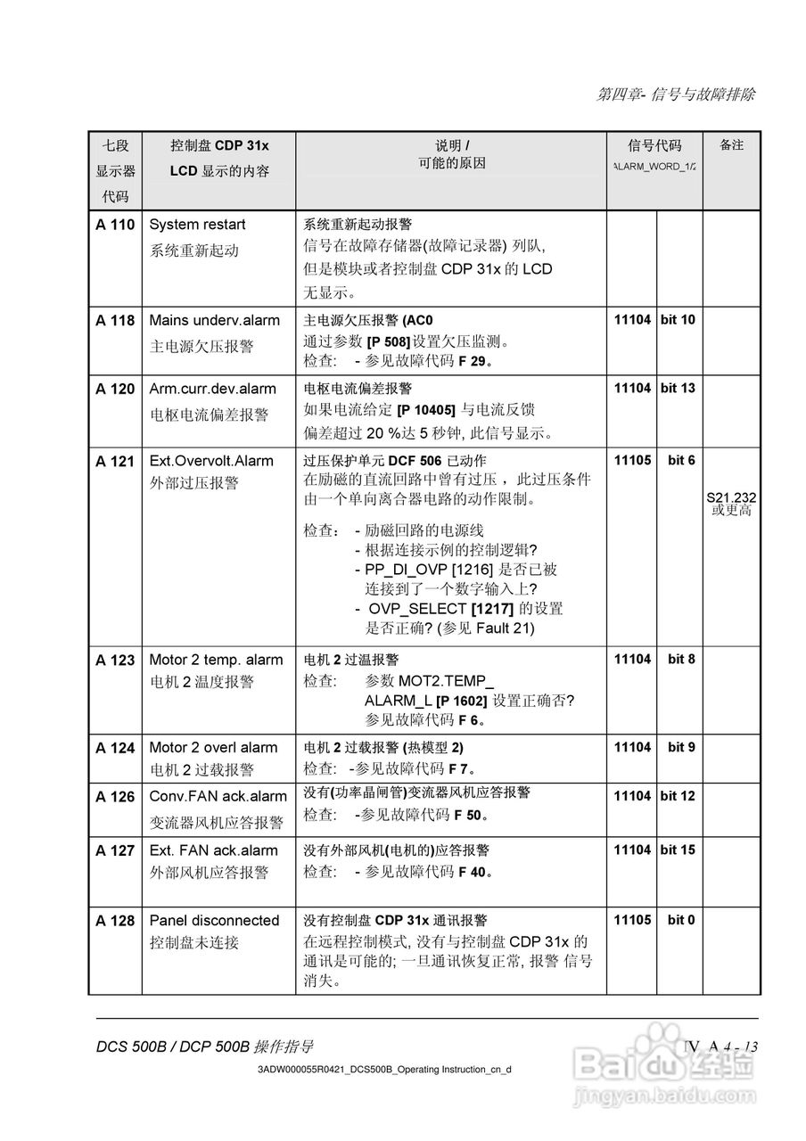 ABB DCS500B/DCF500B/DCP500B直流变流器操作说明书:[7]