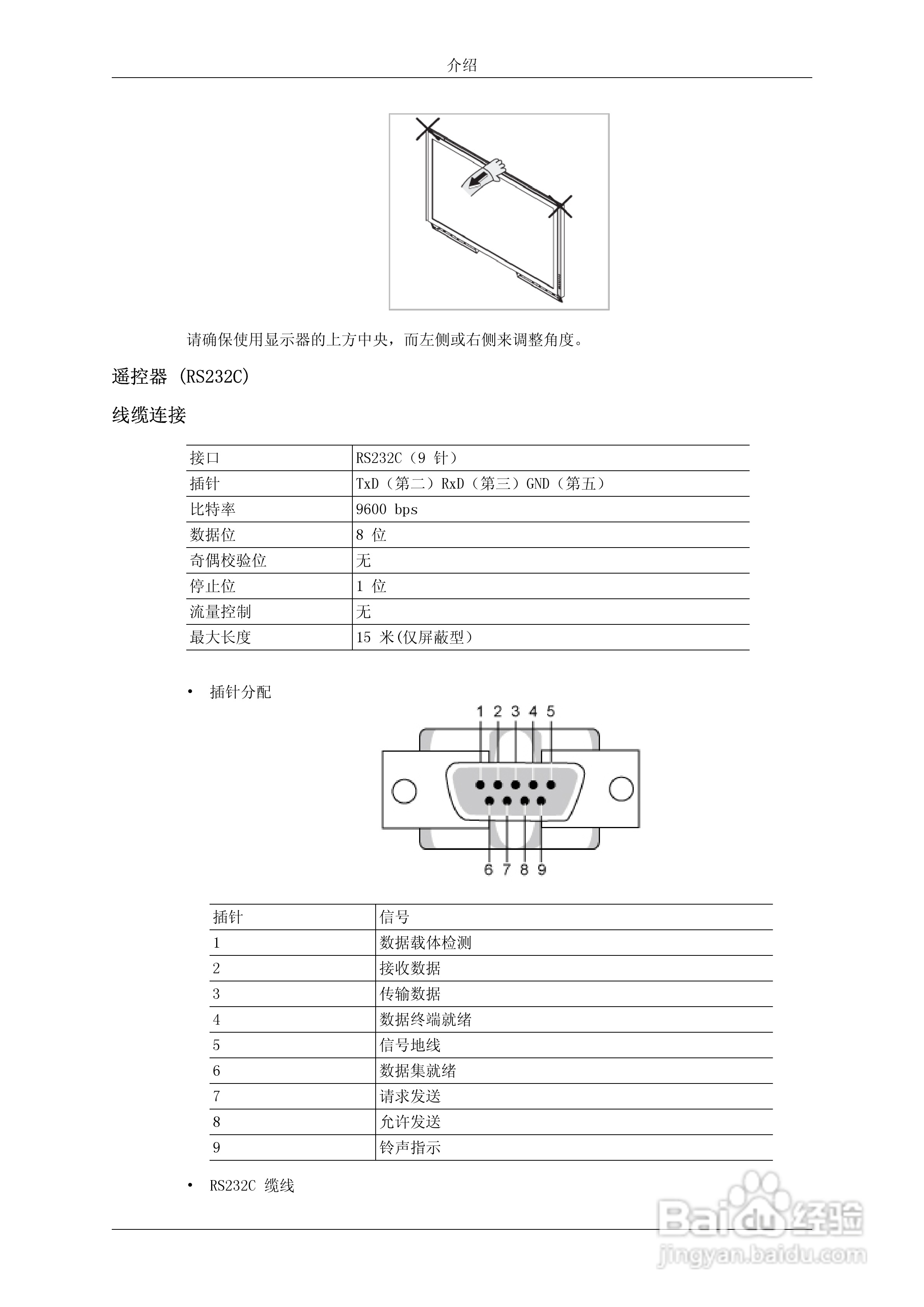 三星400DX-3液晶显示器使用说明书:[3]