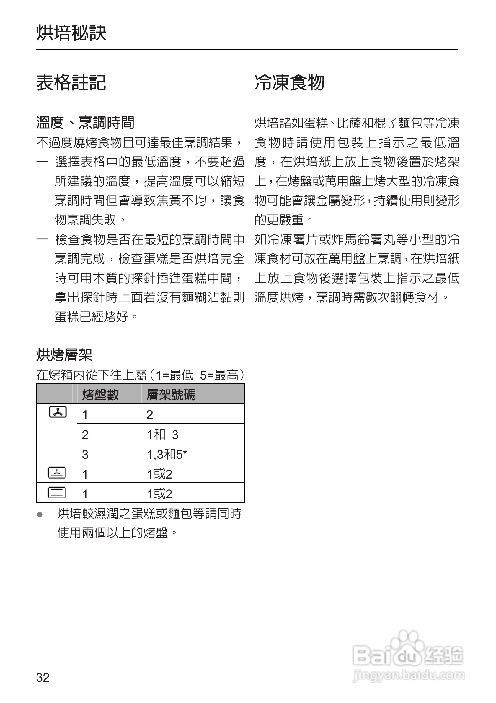 Miele H 5240B烤箱使用安装说明书:[2]