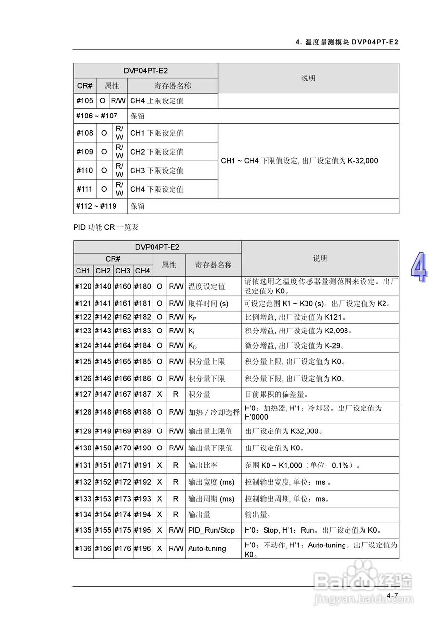 DVP-ES2模块操作手册:[10]