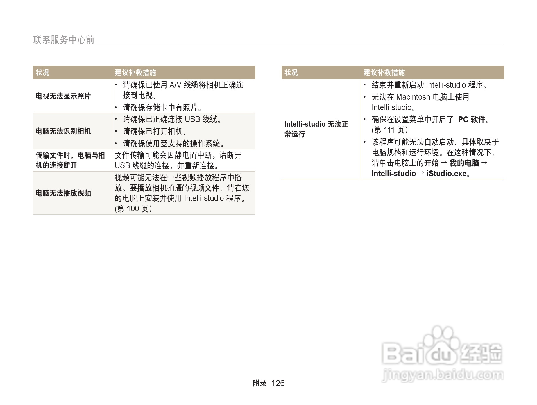 三星ST6500数码相机使用说明书:[13]