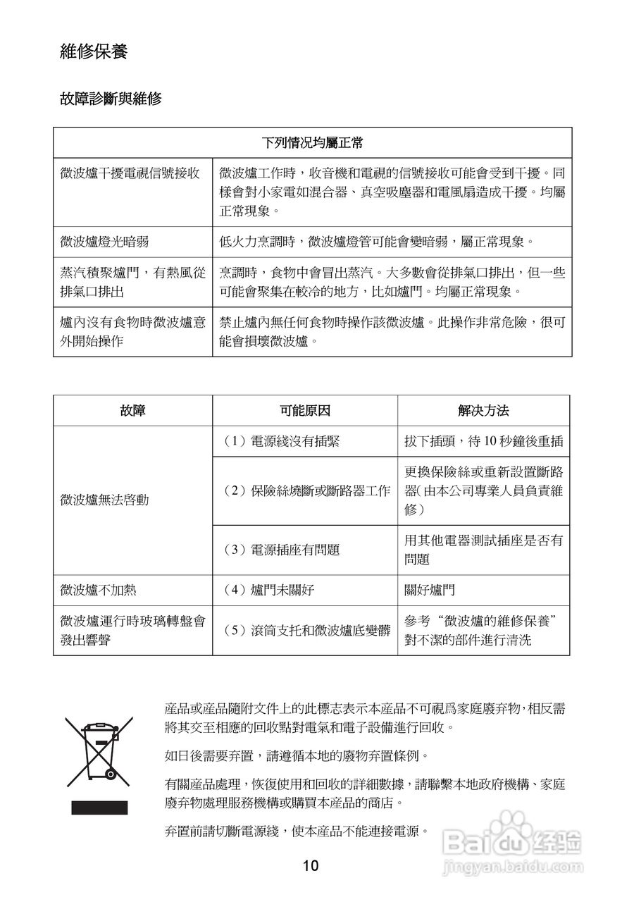 惠而浦MM160X无烟少油BBQ微波炉说明书:[1]