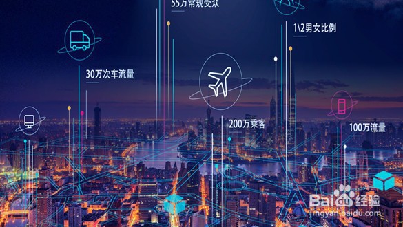 产业园区招商攻略