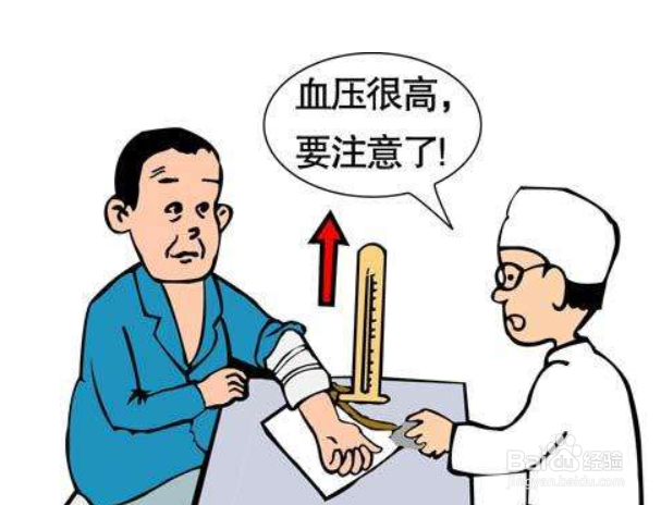 高血压患者应注意什么?