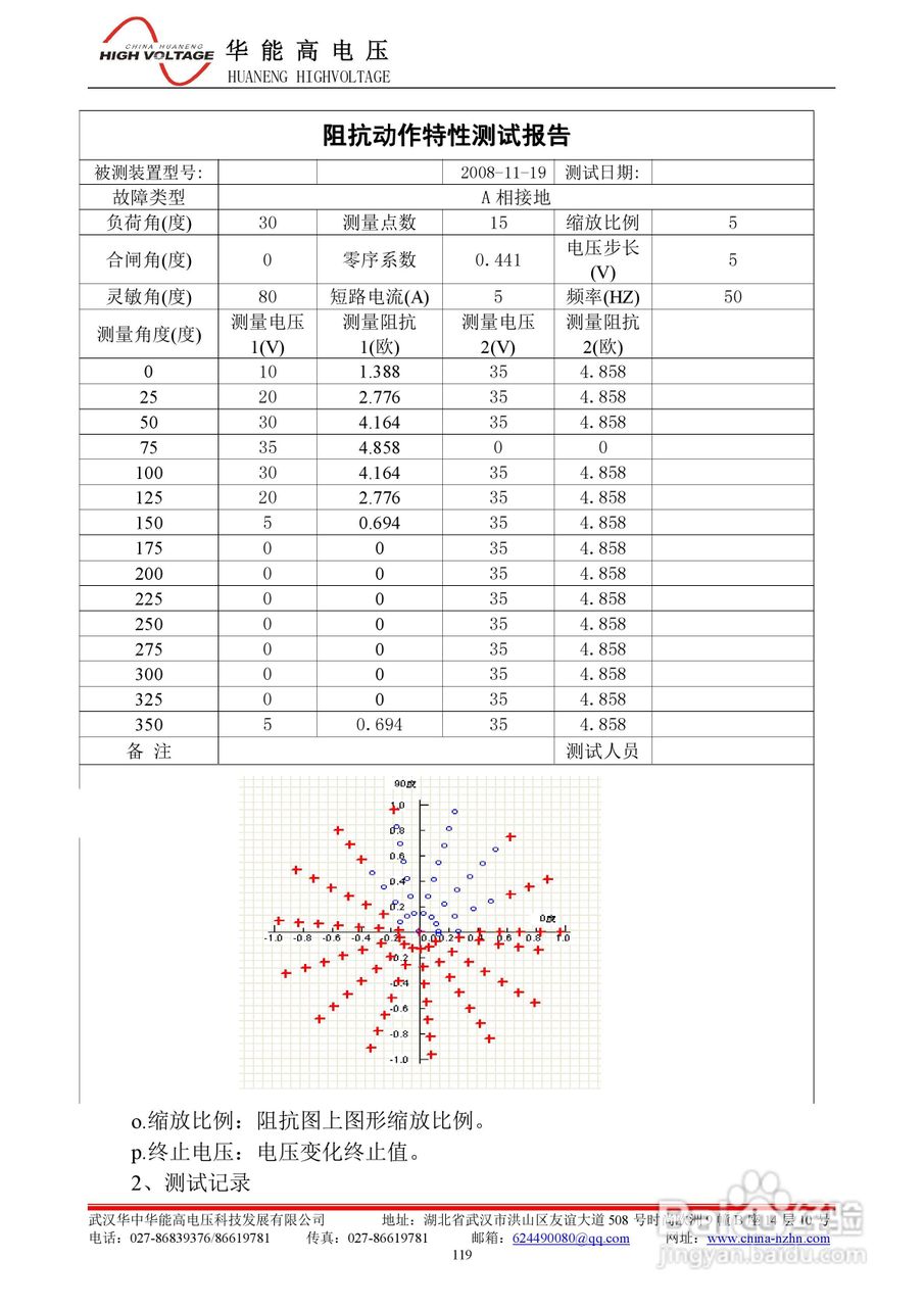 能高HNWS-602微机继电保护测试仪使用说明书:[13]
