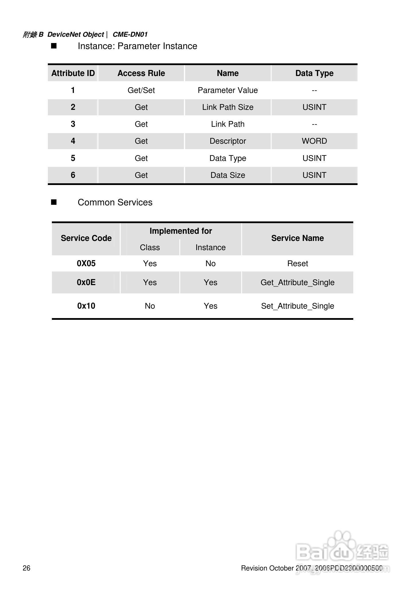 DELTA DeviceNet (CME-DN01)通讯模块说明书:[3]