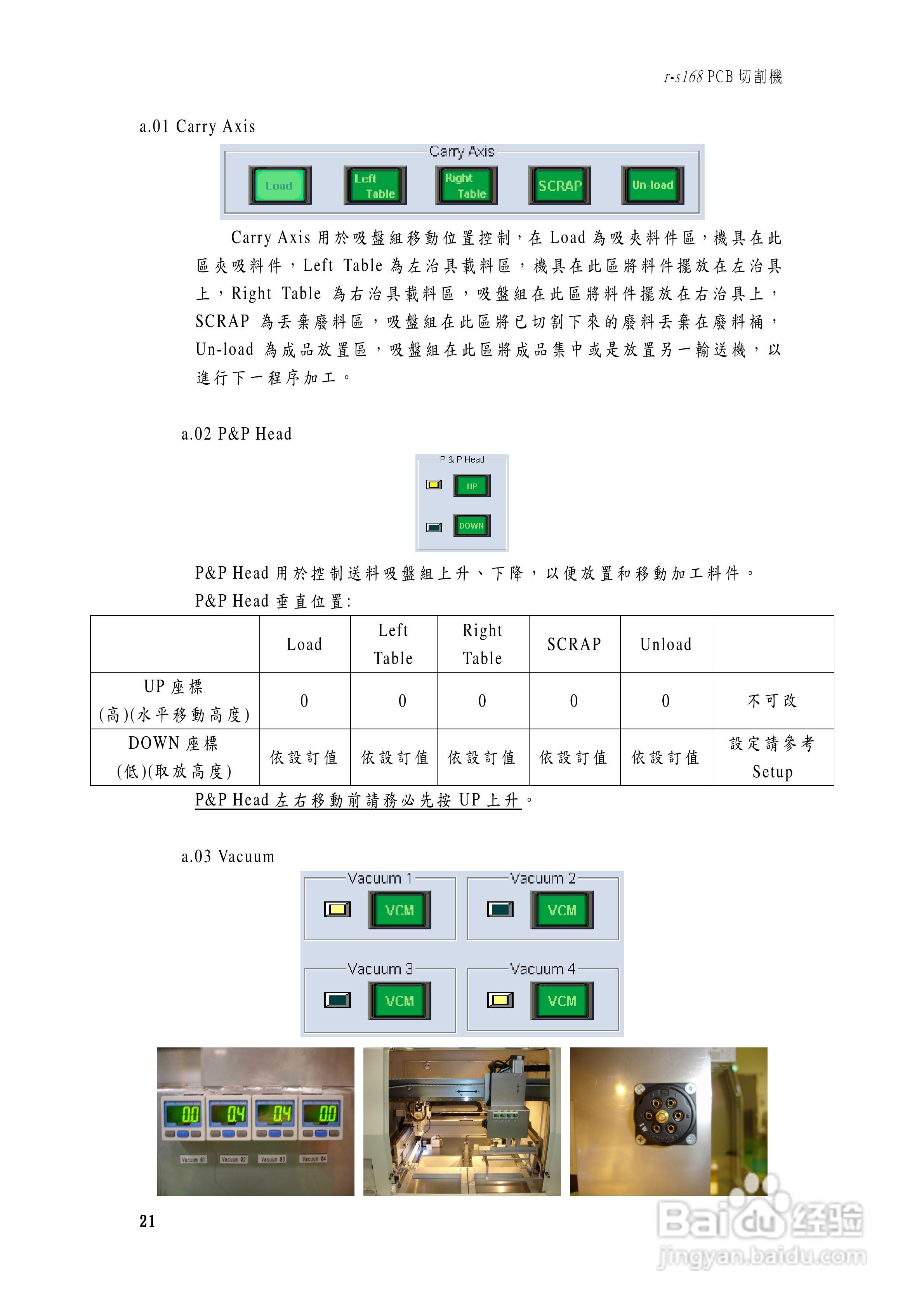 Aurotek r-s168PCB切割机使用手册:[3]