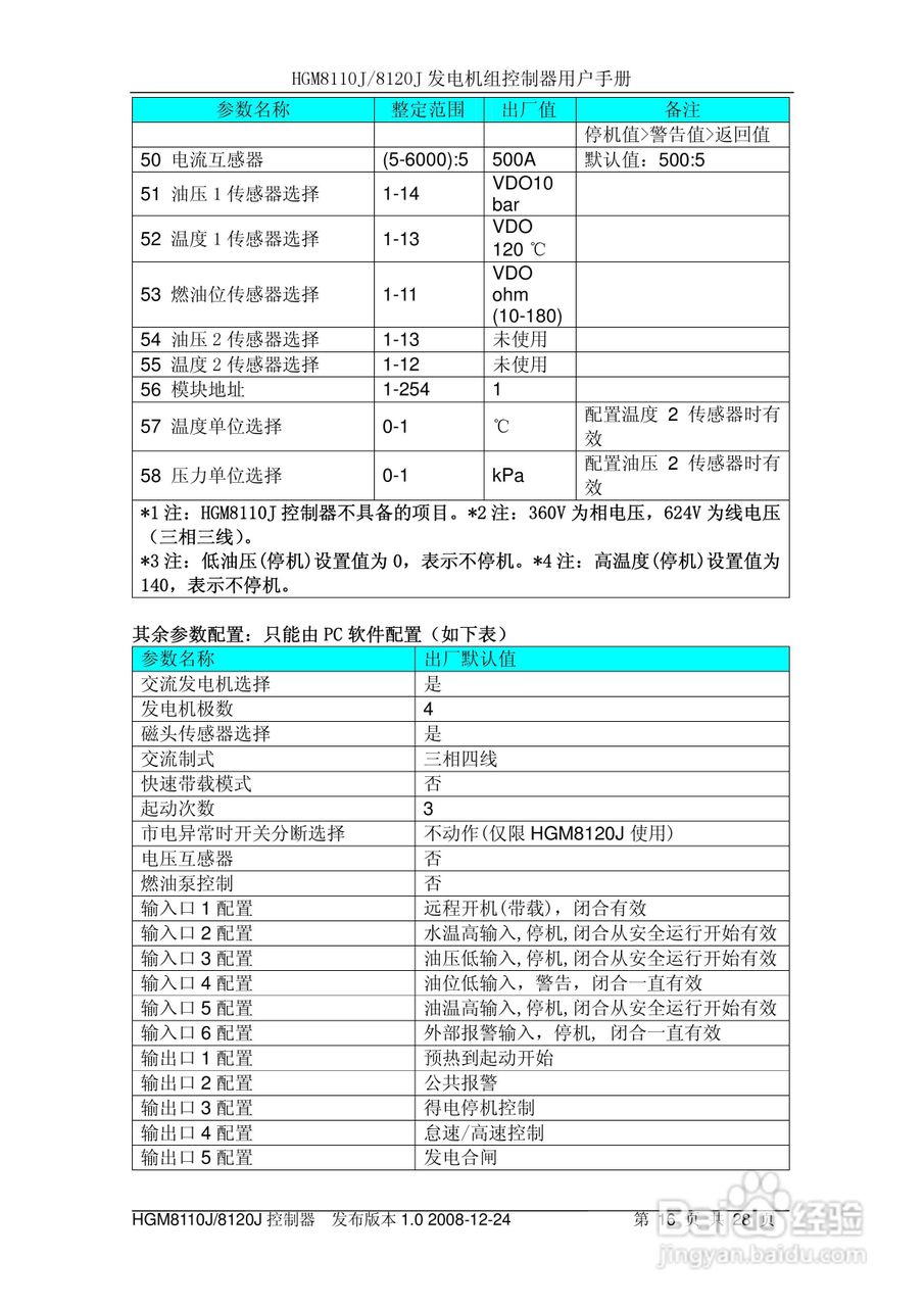 众志电子HGM8110J/8120J控制器用户手册:[2]