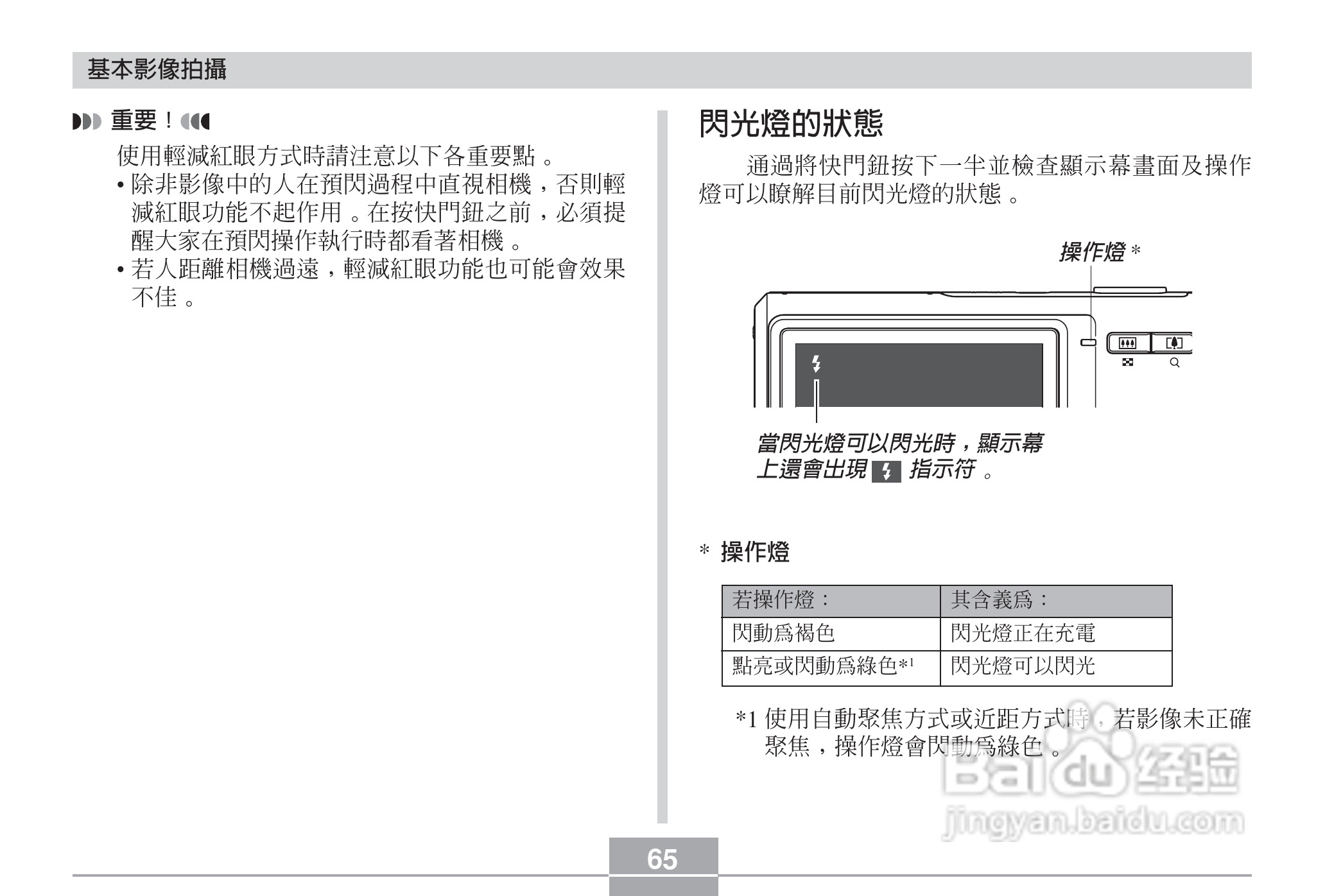 卡西欧EX-Z6数码相机使用说明书:[7]