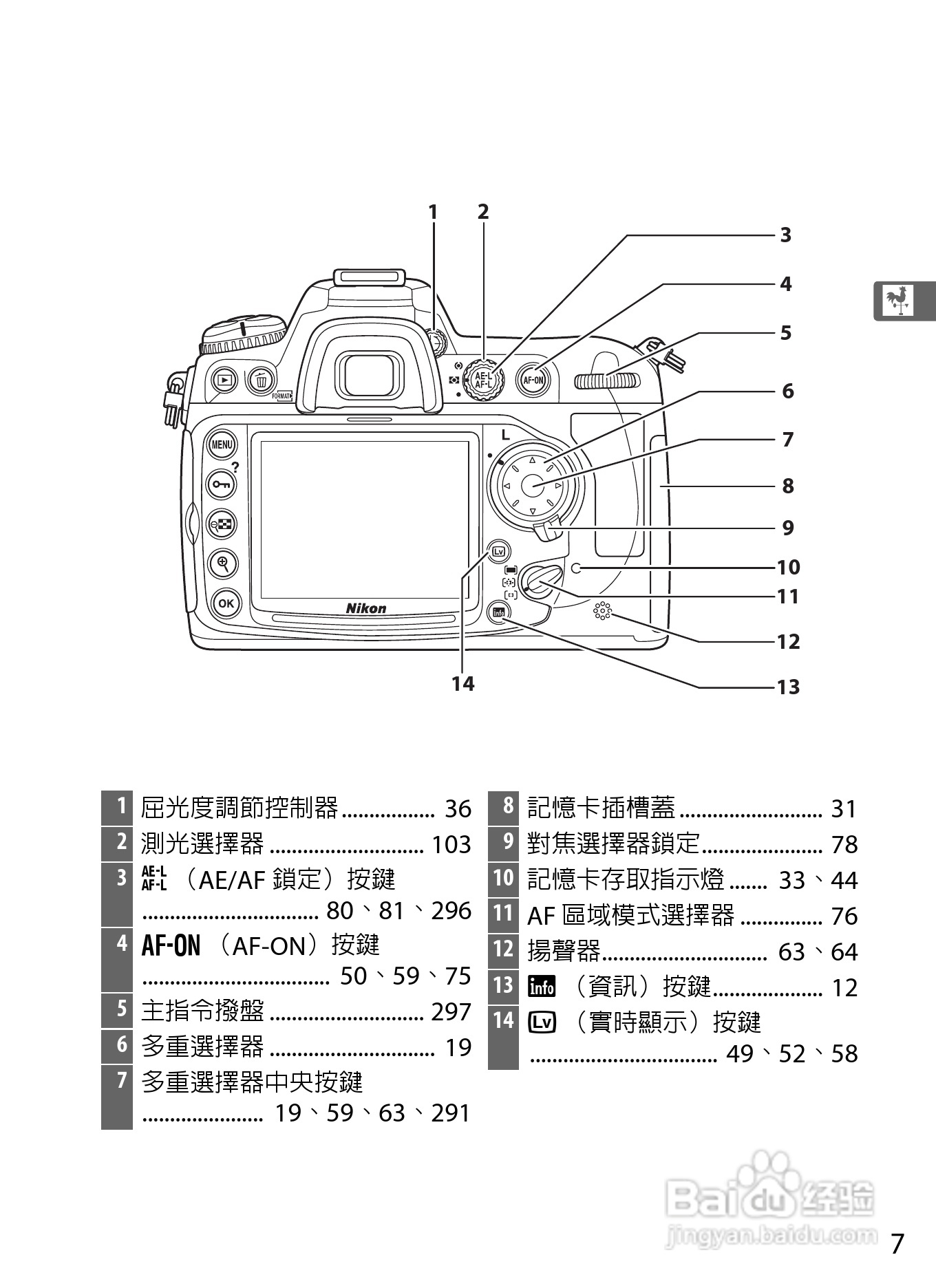 尼康d300s使用教程图片