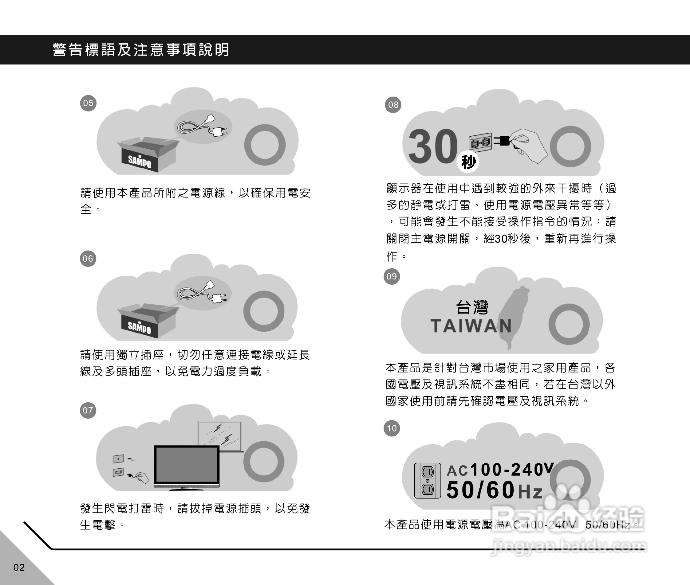 声宝LM-32H612型LCD液晶显示器说明书:[1]