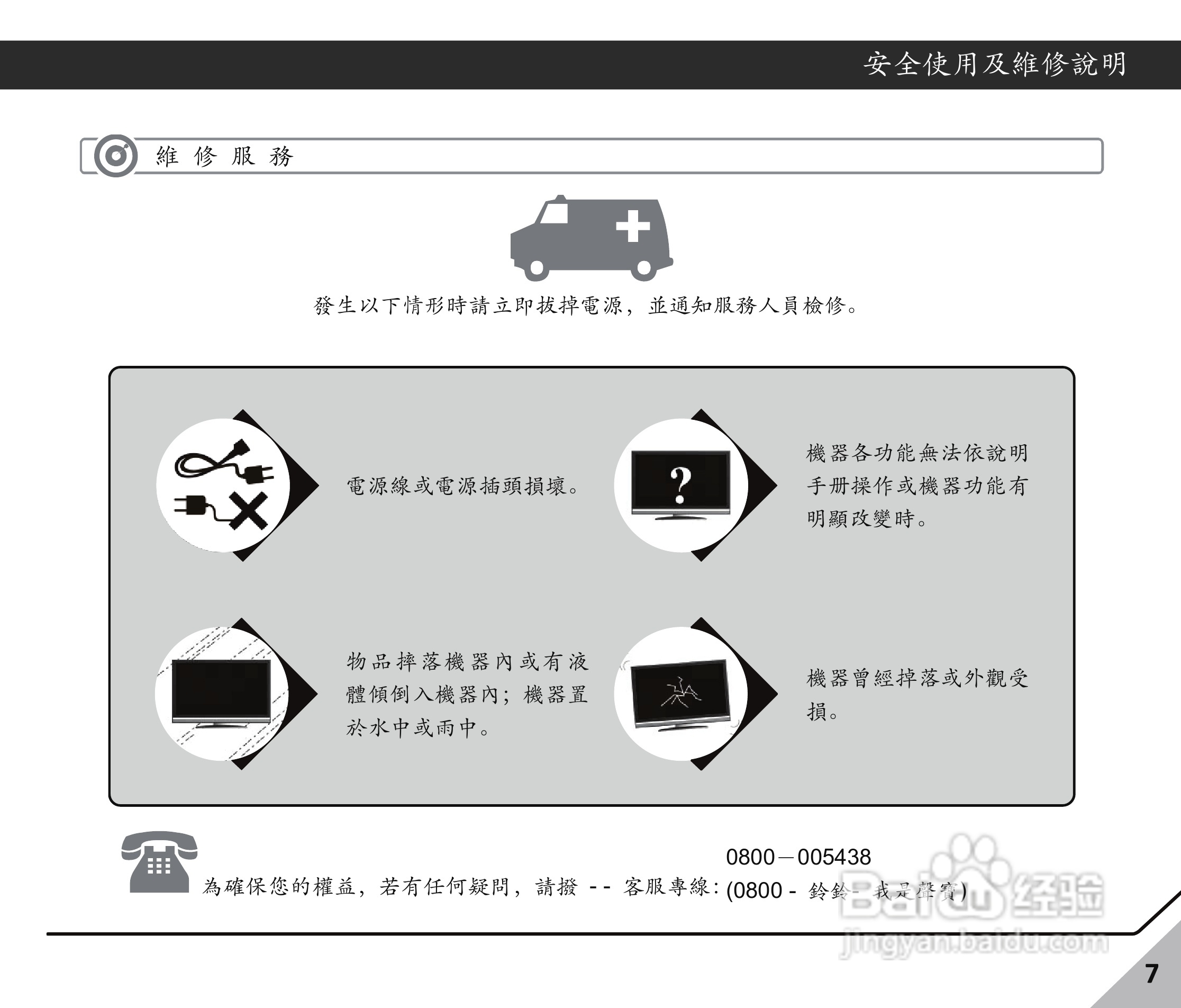 声宝LM-24S6P多媒体液晶显示器使用说明书:[1]