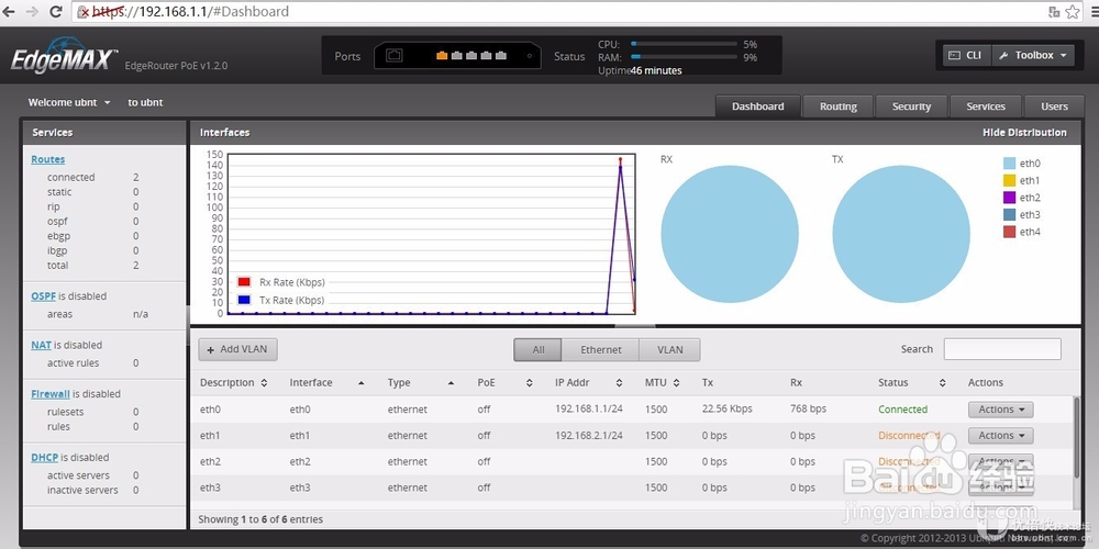EdgeRouter路由器管理服务