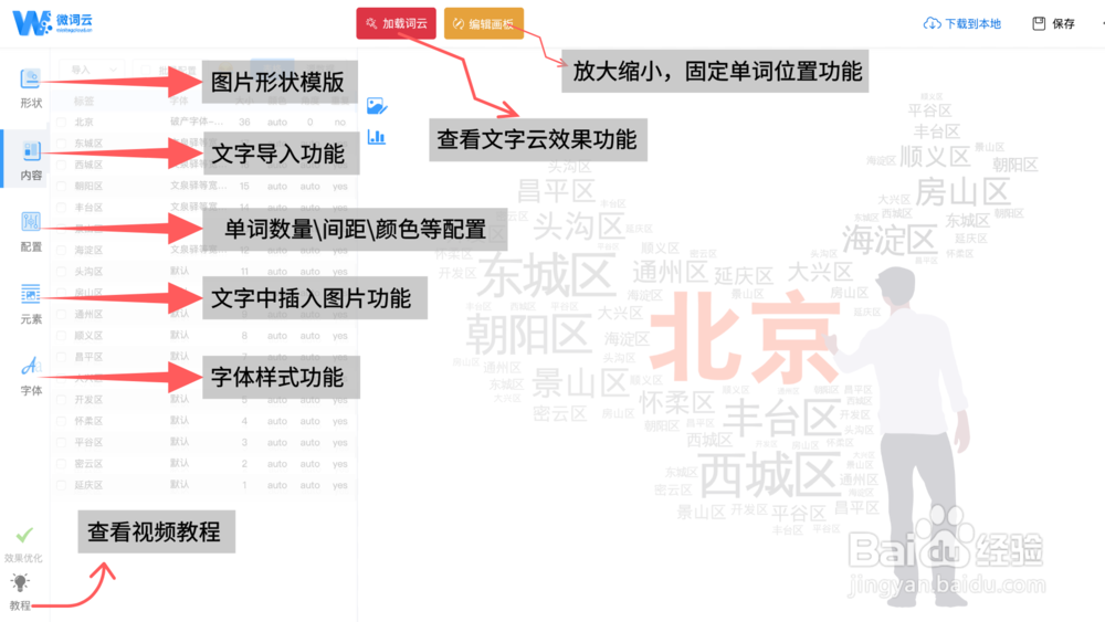 有哪些制作词云的工具？