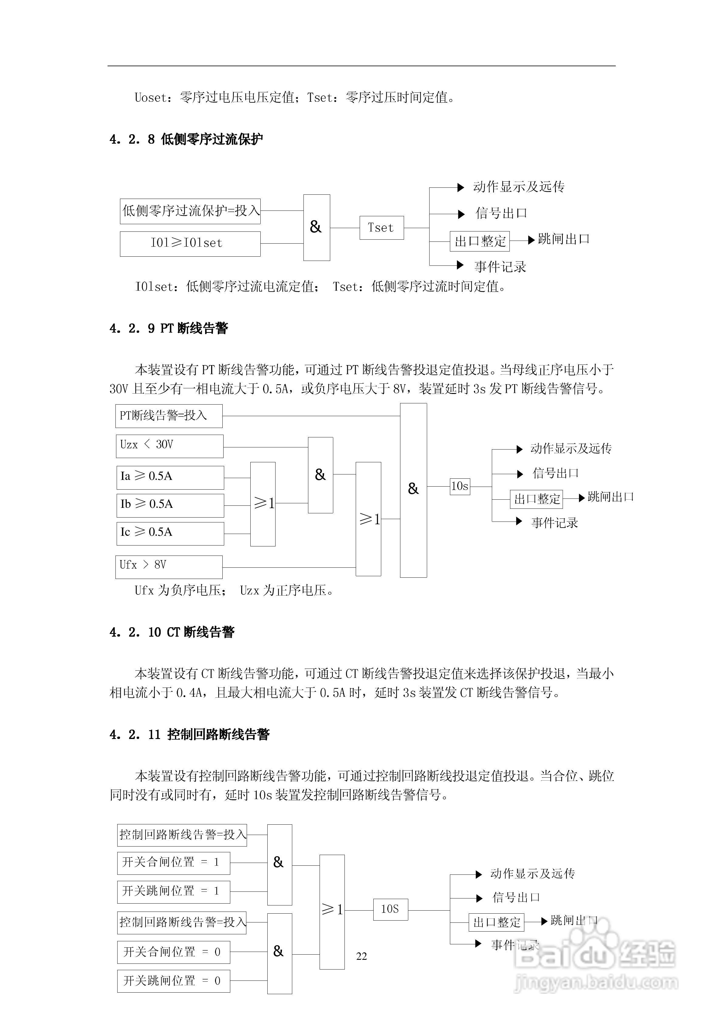 安瑞FSA3200保护测控装置说明书:[3]