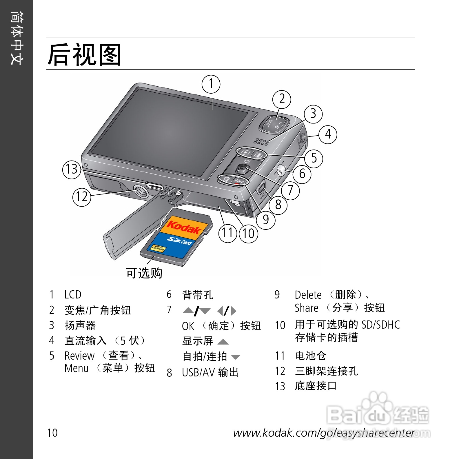 柯达M1093数码相机使用说明书:[1]