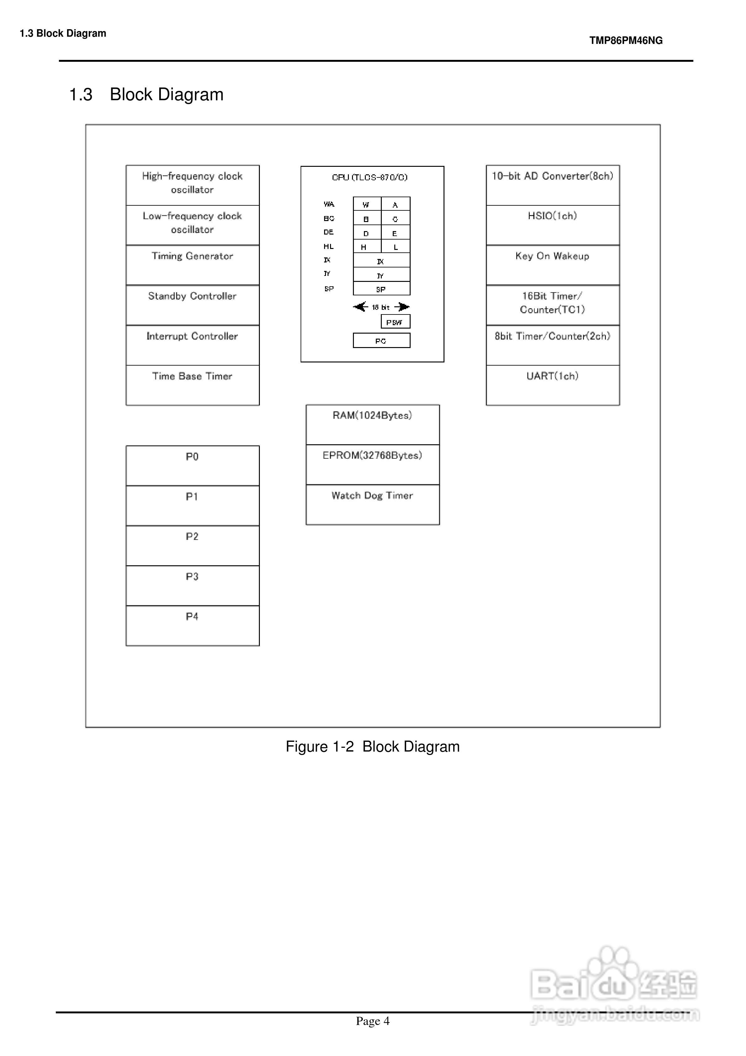 TOSHIBA TMP86PM46NG 8位微控制器说明书:[2]