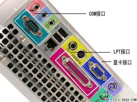 电脑内部外部接口连线介绍