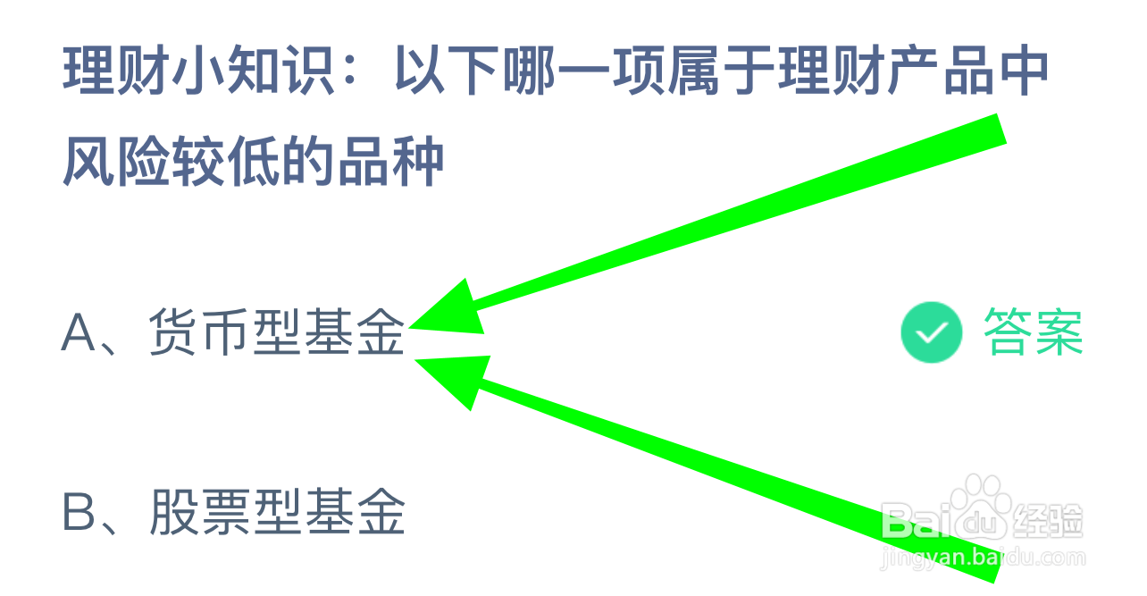 蚂蚁小课堂8.24哪一项理财产品中风险较低的品种