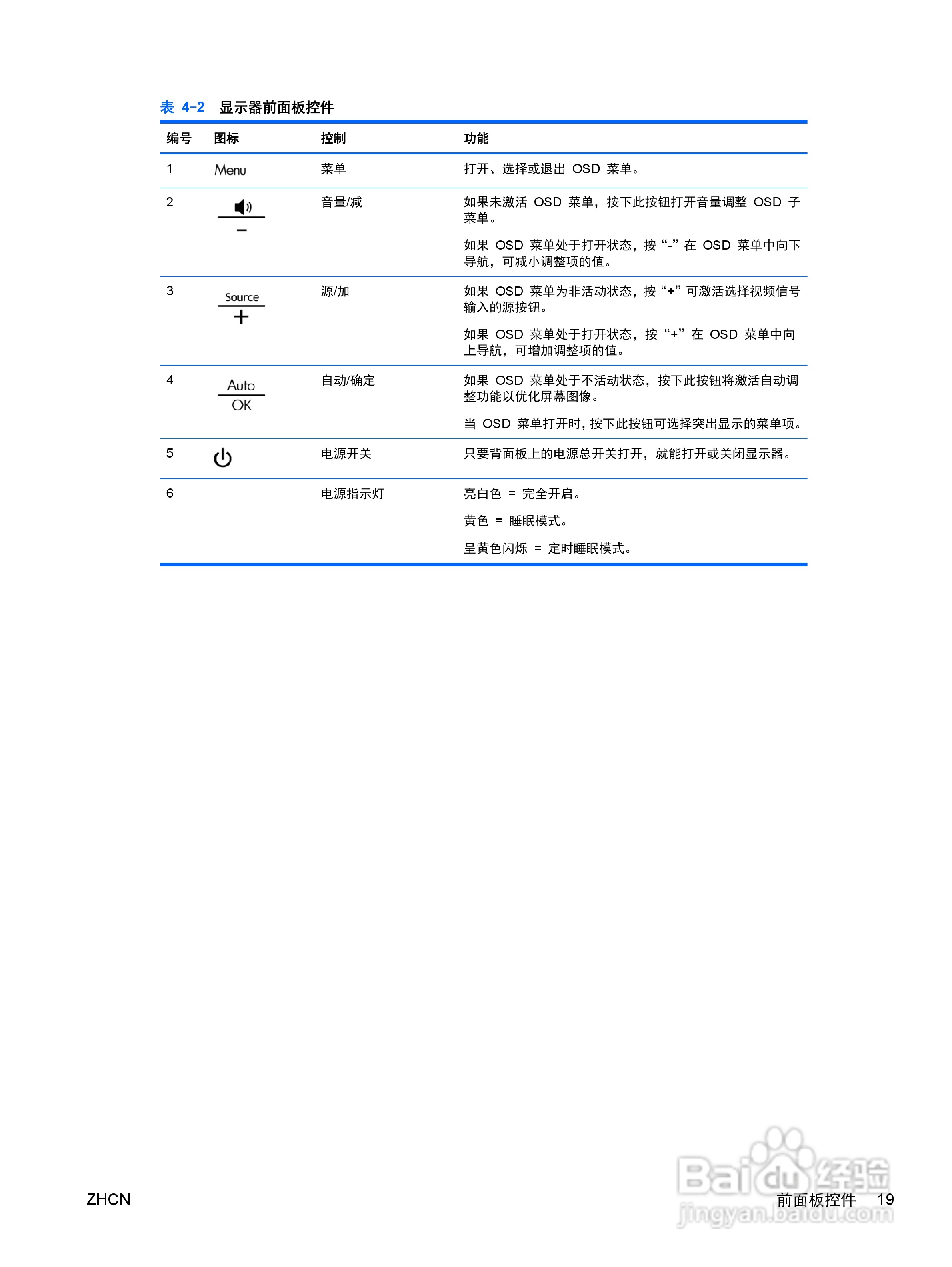 惠普2310TI液晶示器使用说明书:[3]