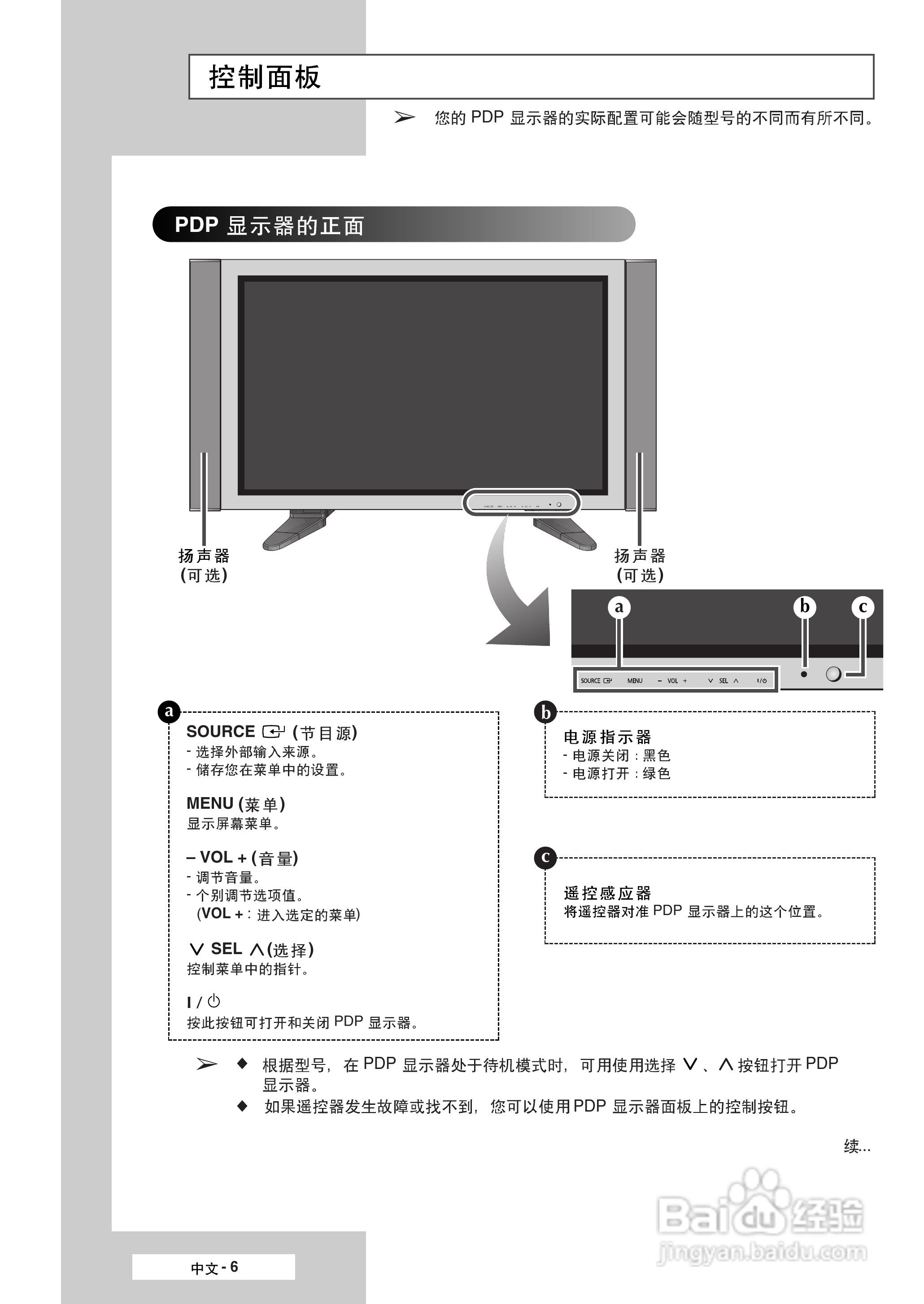三星PPM50M6HB液晶显示器使用说明书:[1]