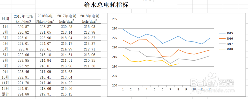 水泵气蚀缺陷修复和超滑涂层节能降耗