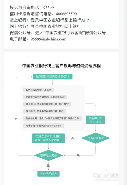 中国农业银行员工违规行为处理办法