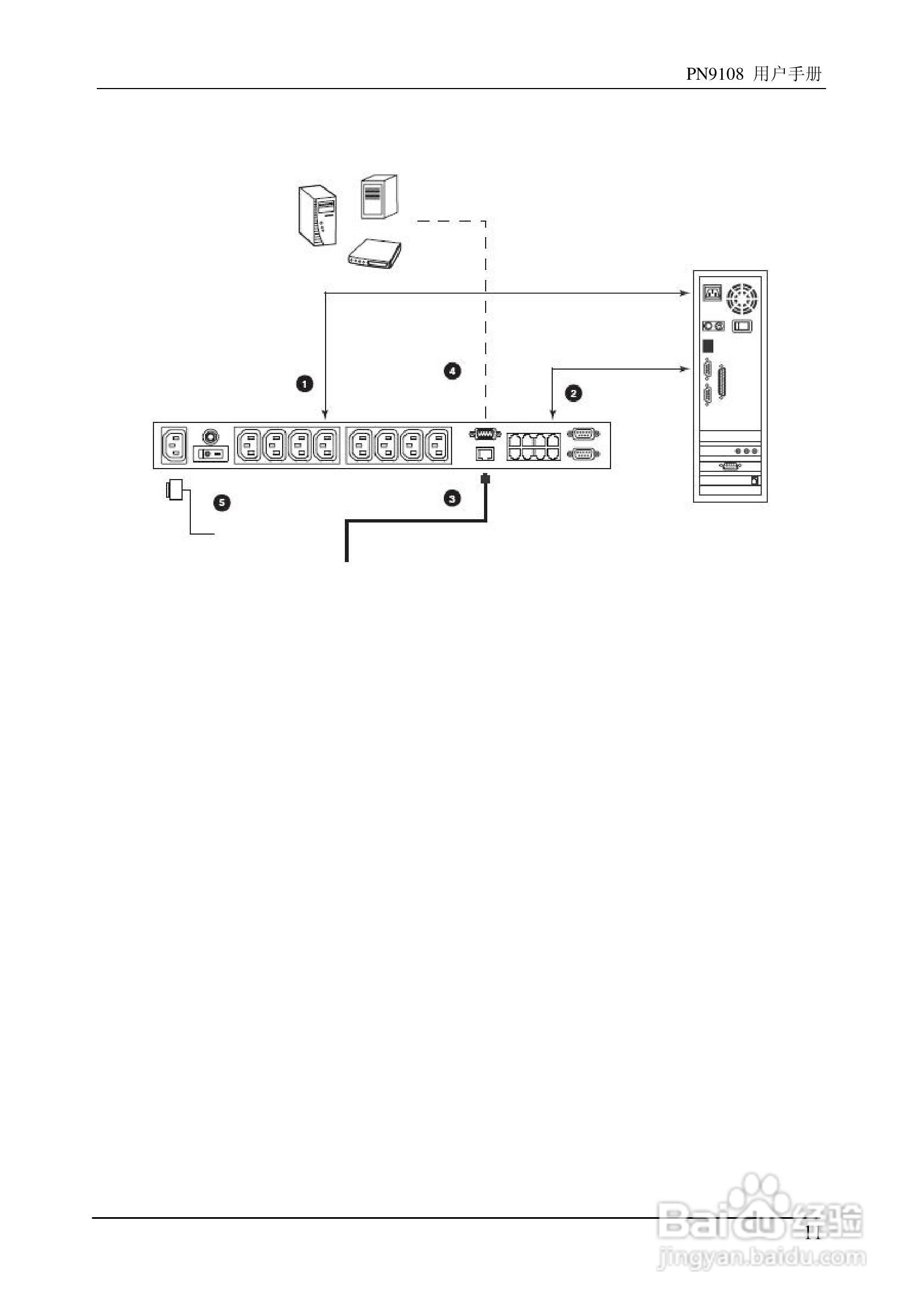 aten PN9108远程电源管理装置用户手册:[3]